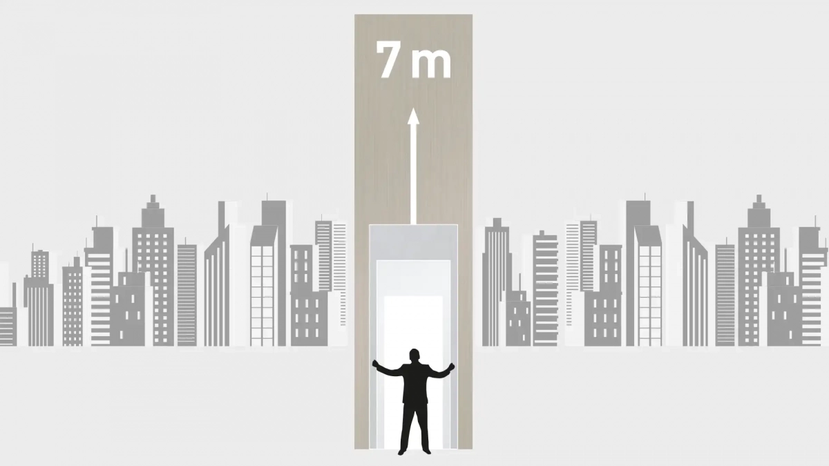 ALPOLIC Größenvielfalt Grafik Größenvielfalt